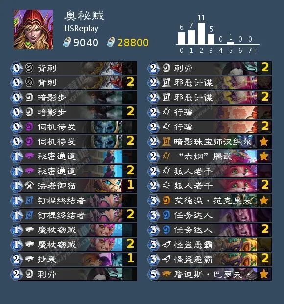 炉石新版本橙卡排行榜,炉石bug怎么反馈