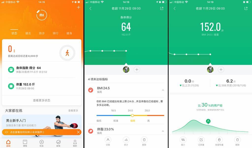 薄荷体脂秤和小米体脂秤哪个好,华为和小米哪个牌子体脂称好