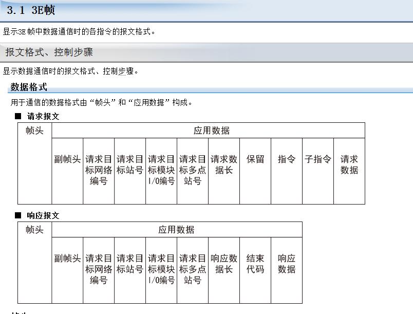 三菱学习笔记--以太网口1-SLMP协议通信
