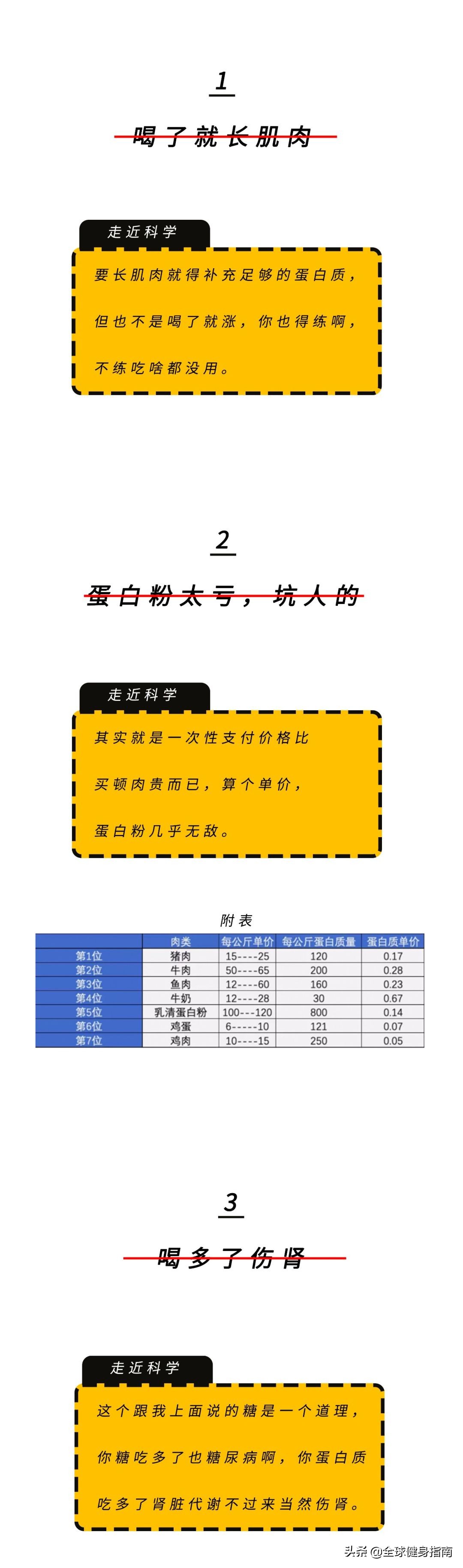 蛋白粉什么时候吃最好,蛋白粉怎样吃才是正确的