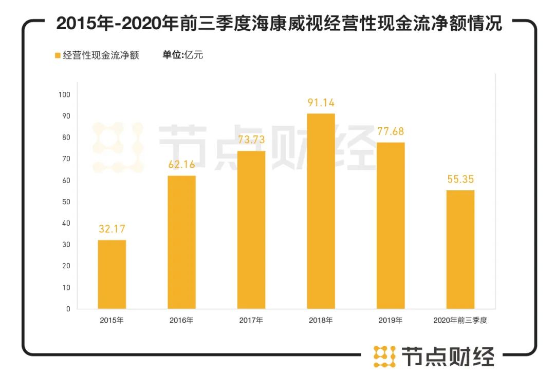 海康威视市值缩水的原因,海康威视市值突破4000亿元