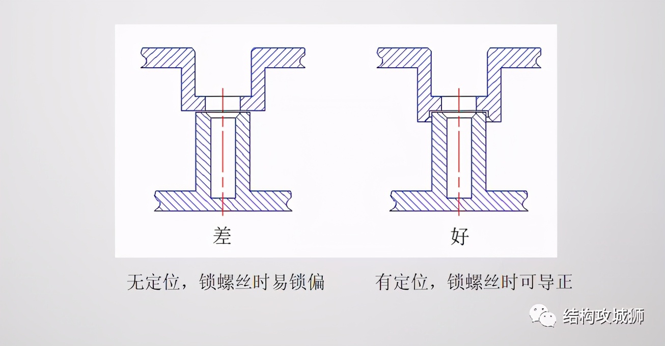 塑料螺丝座开裂解决方法,塑胶件打螺丝时开裂怎么解决