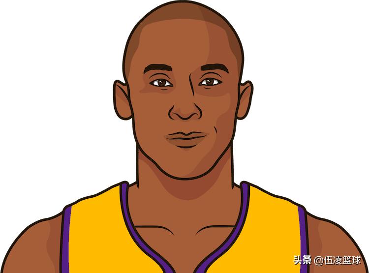 数说NBA90年代10届新秀：96黄金一代在列，诞生13位名人堂成员