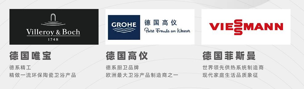 近期哪些楼盘开放样板间,高品质楼盘样板房