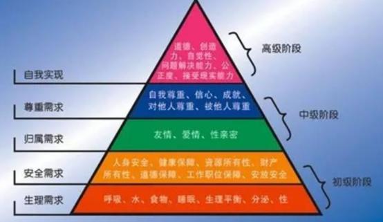 家长和孩子的代沟产生原因,家长和孩子出现代沟的原因