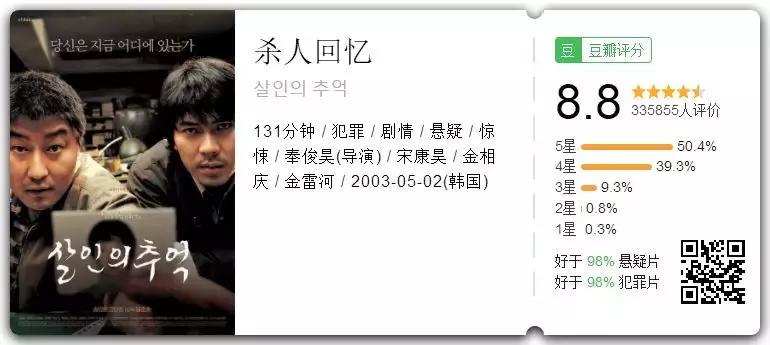 杀人回忆里真凶被抓,杀人回忆元凶电影解说