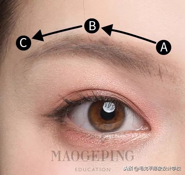 晚上睡觉化妆的正确步骤顺序,早上擦脸化妆的正确步骤顺序