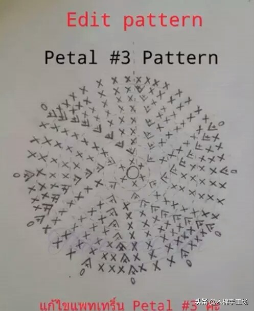 七种玫瑰花的钩编步骤,浪漫永不凋零的玫瑰花折纸