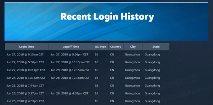 pubg被盗号后永久封禁在哪申诉,pubg开发者永久封禁能申诉回来吗