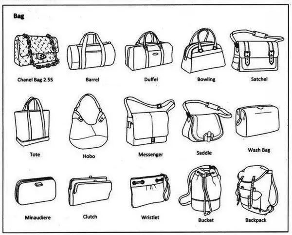 裤的英文怎么说,裤子内长用英语怎么说