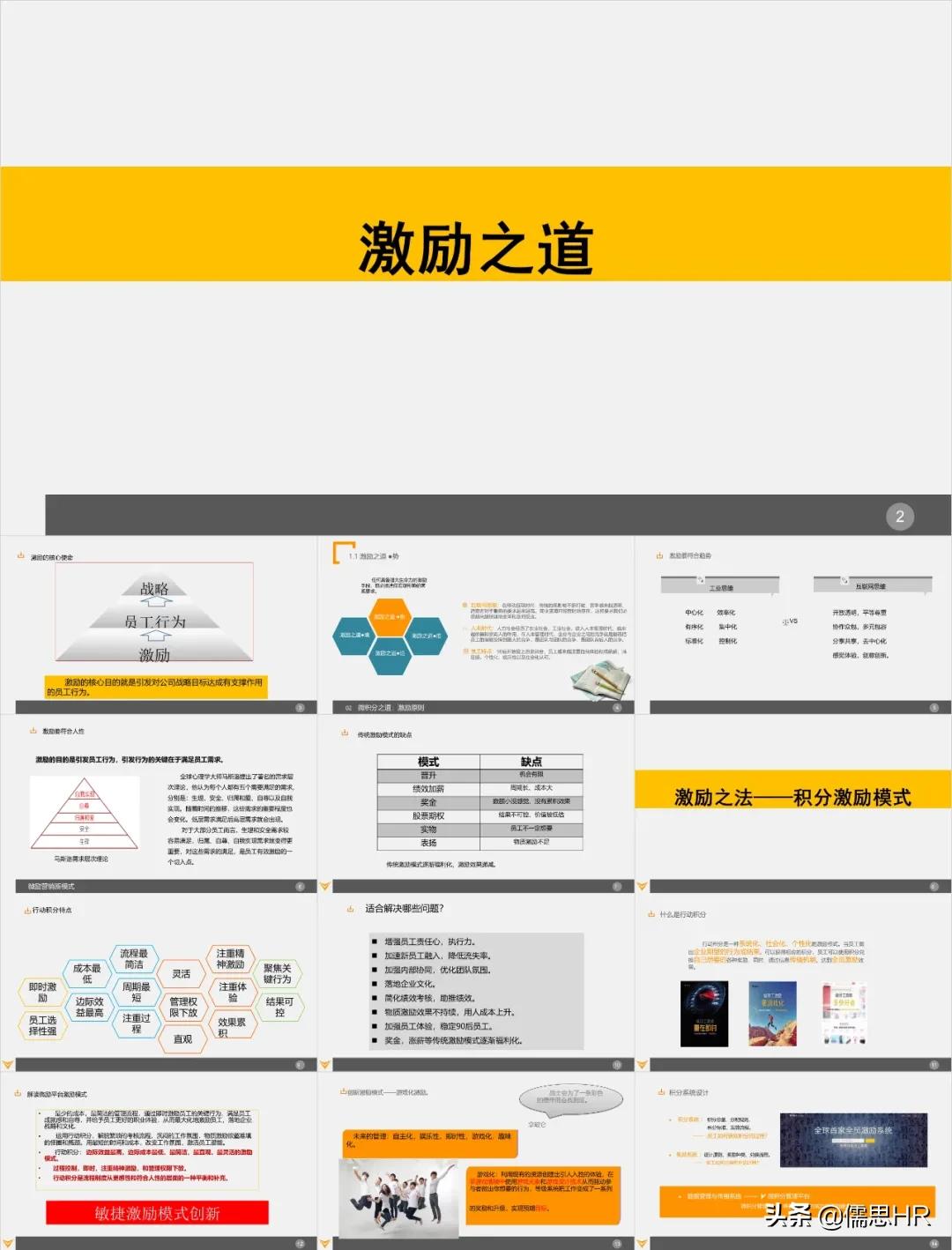 员工积分制体系推进思路,员工积分制管理系统软件