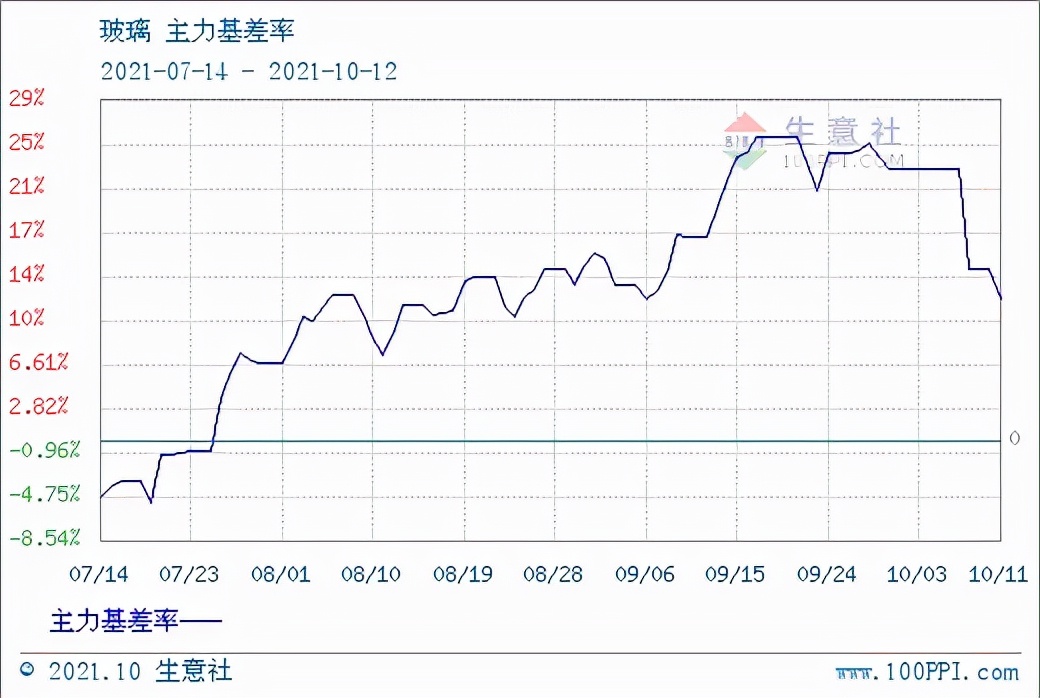 激光打孔加工厂家,玻璃激光打孔生产厂家