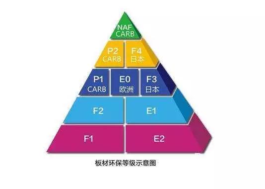 家具有什么好看的家具,什么家具比较便宜又好看