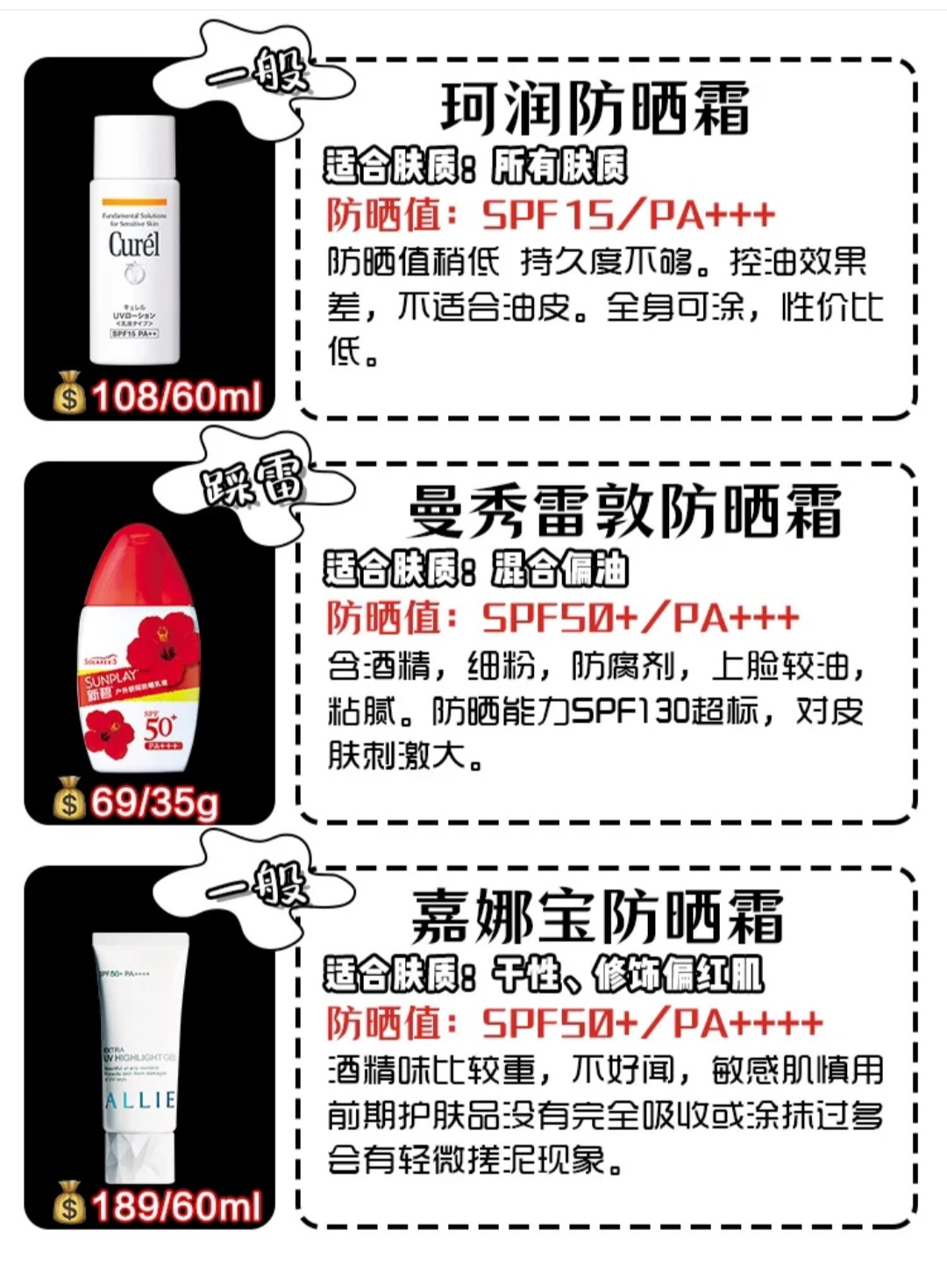 防晒霜哪个牌子既能美白又能防晒,美白防晒霜测评视频