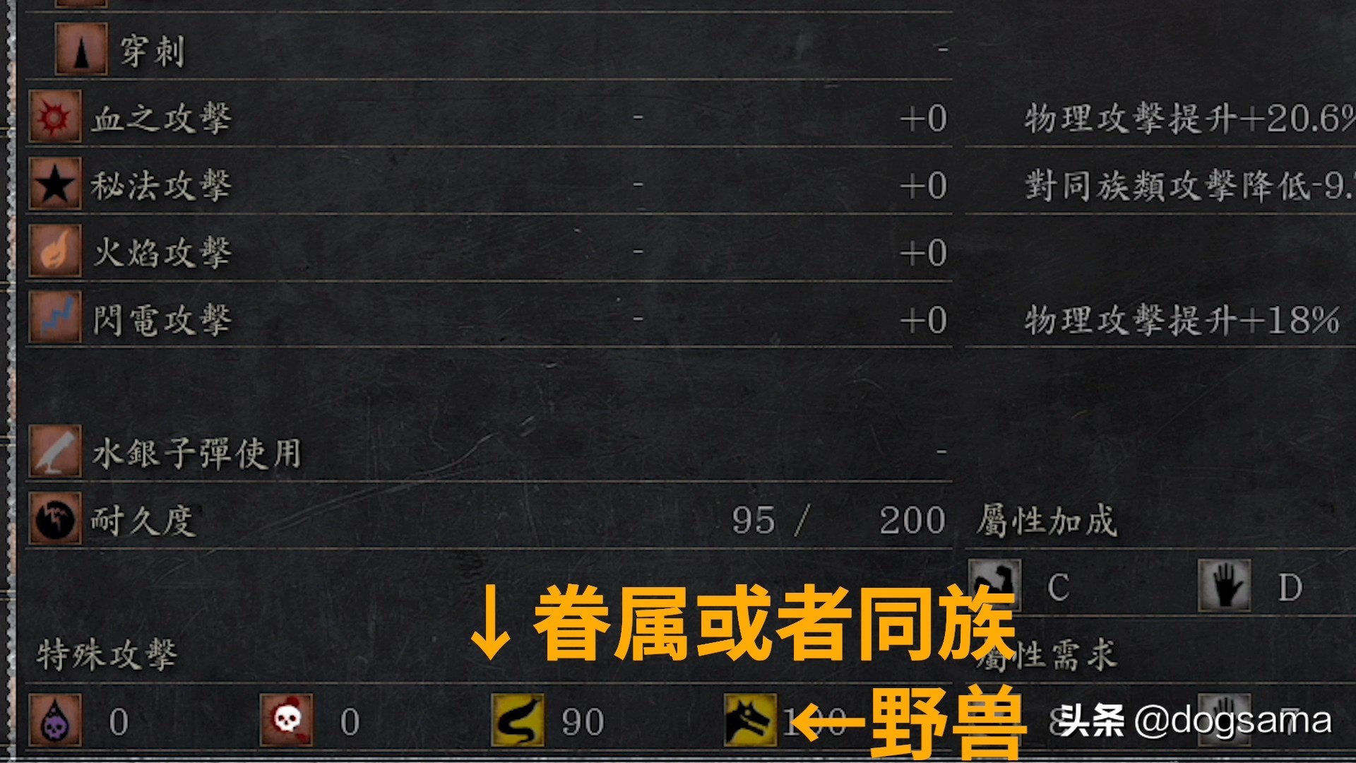 血源诅咒鉴别是不是年度版,血源诅咒结局的意思