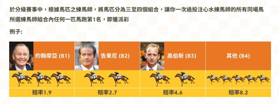 看到香港人玩赛马却不知道怎么玩，半小时教会你！