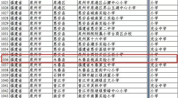 永春县桃溪实验小学三年七班,永春县桃溪实验小学