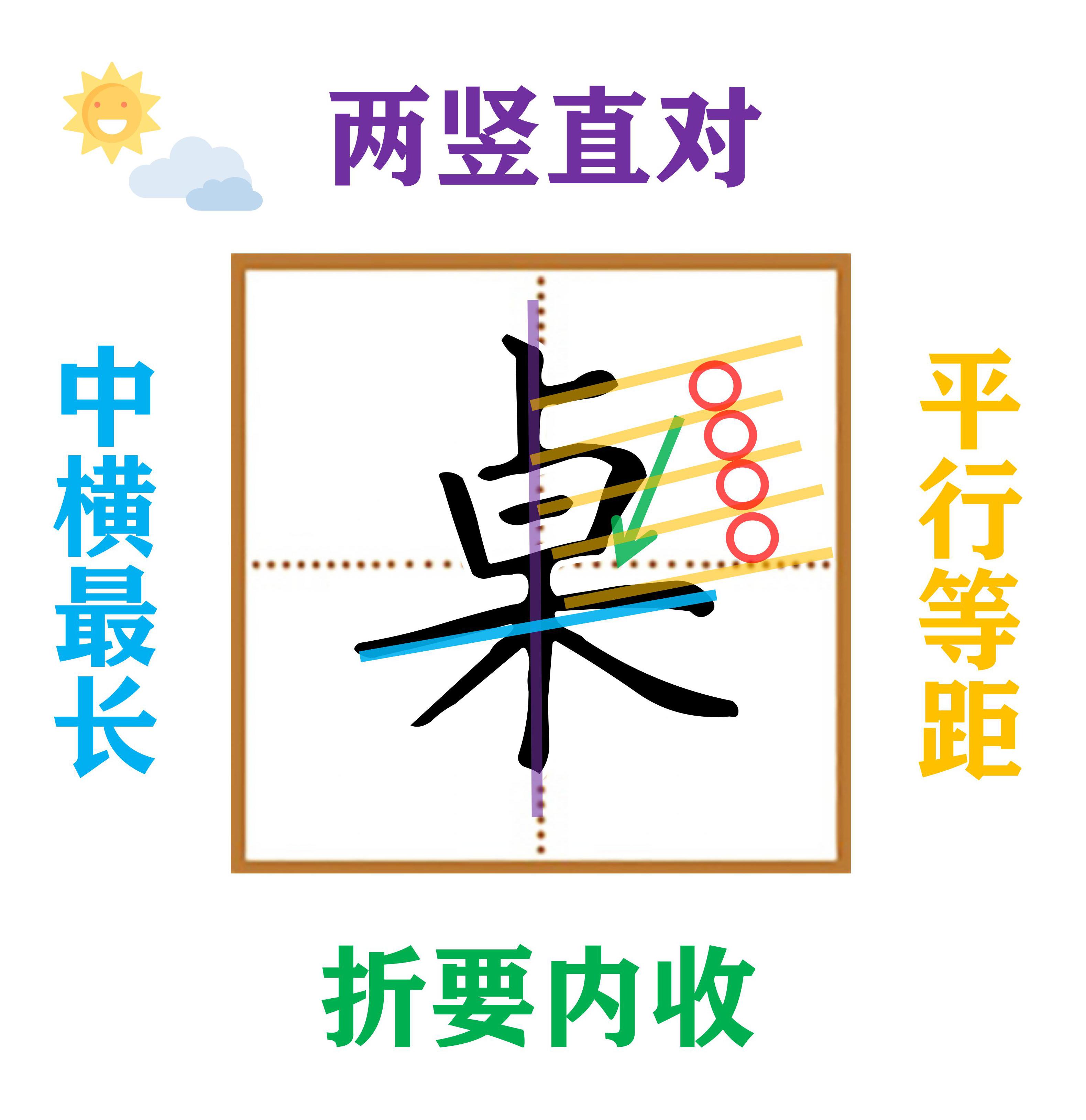 二年级下册写字表带拼音组词,小学二年级语文下册写字表全部