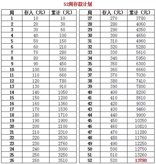 南通市2020年的平均工资,南通市2023年平均工资