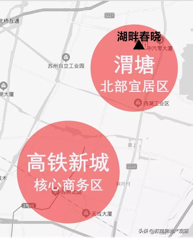 三家千亿房企聚焦,高铁新城北价值井喷在即