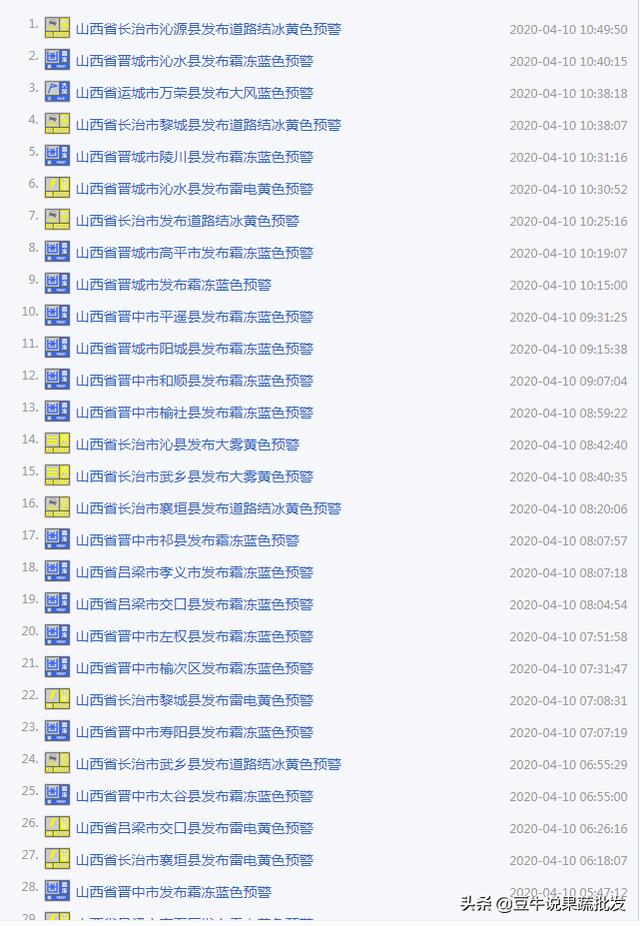 陕西商洛下冰雹视频,商洛市发布冰雹橙色预警