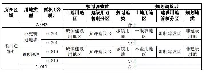 金盏蟹岛度假村怎么样,北京蟹岛旅游度假村