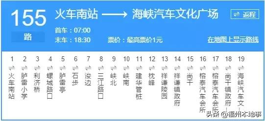 超详细！在福州再也不怕找不到路了！这条微信值得收藏