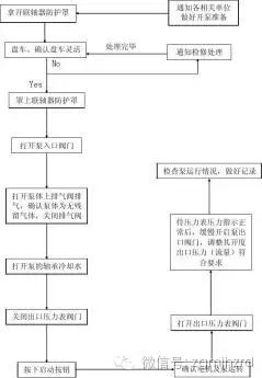焦化化产技术知识问答,炼焦煤基础知识讲解