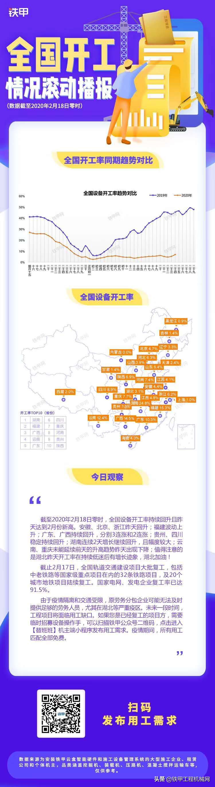 最长可延期3个月，13家厂商代理商在行动！挖机老板可以放心了