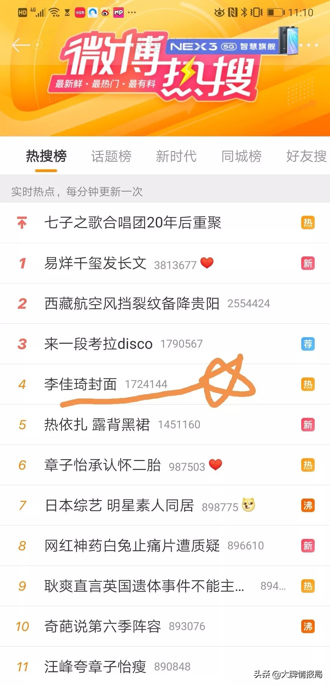 挑战马云第一人，王源奚梦瑶关晓彤争上他节目，背后伤痛有谁知？