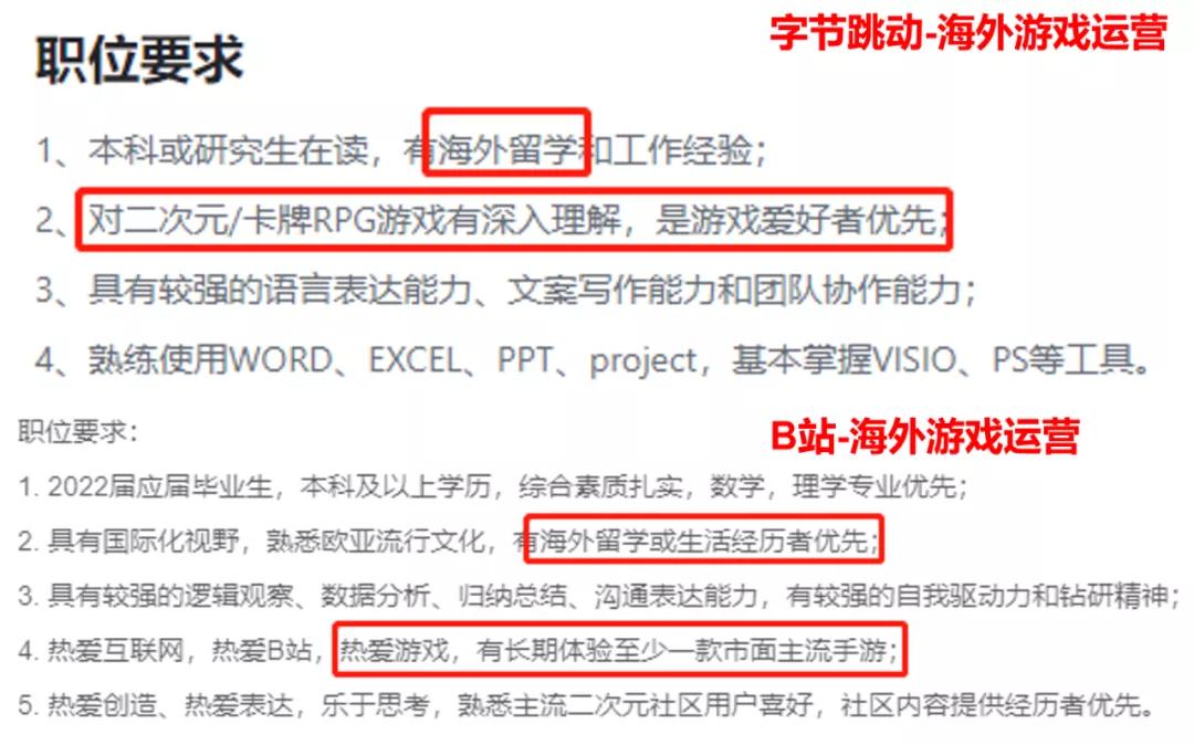 应届研究生在字节跳动年薪多少,字节跳动月薪5万扣多少税