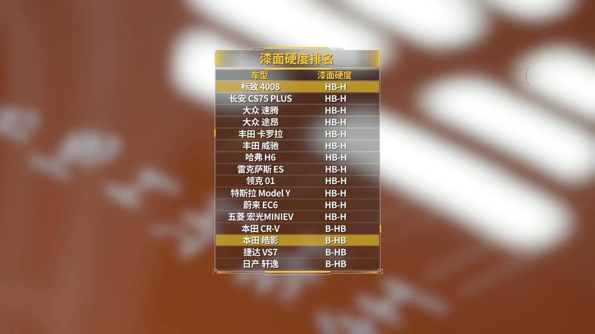 4008与皓影拆车,标致4008拆解对比皓影