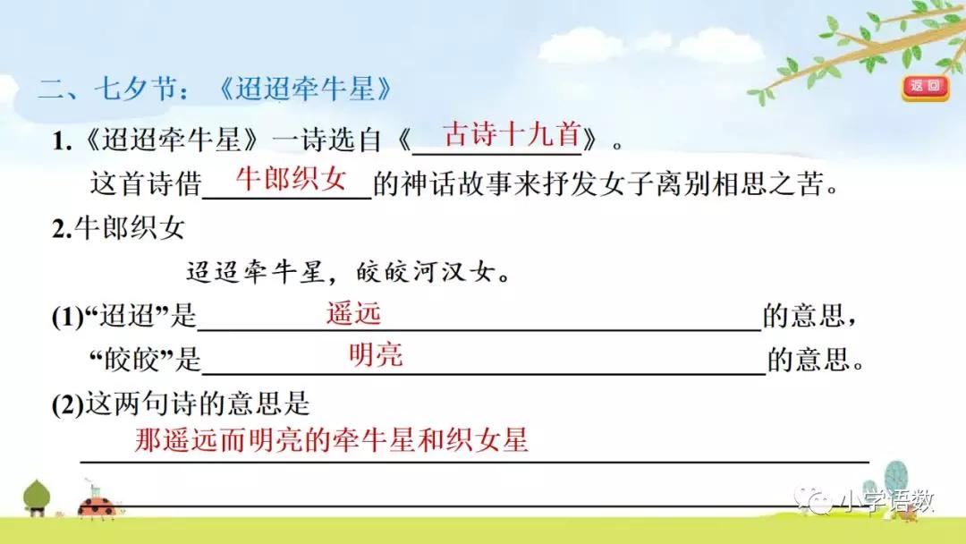 六年级下册10古诗三首ppt完整版,部编版六年级下册第三课古诗图解