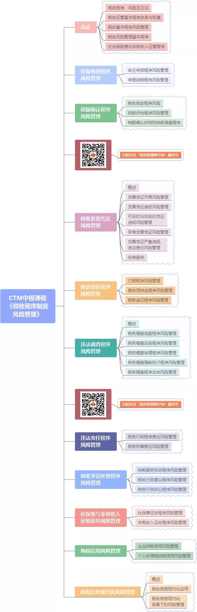 董明珠和网红带货,董明珠带货策略