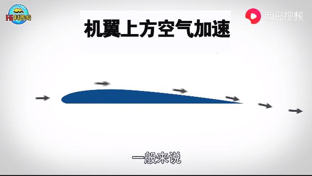 飞机的秘密儿童百科全书,飞机鲜为人知的秘密