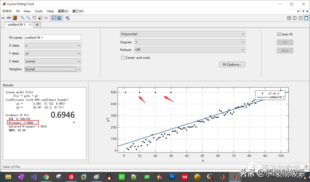 matlab最小二乘法线性拟合代码,已知公式如何用matlab线性拟合