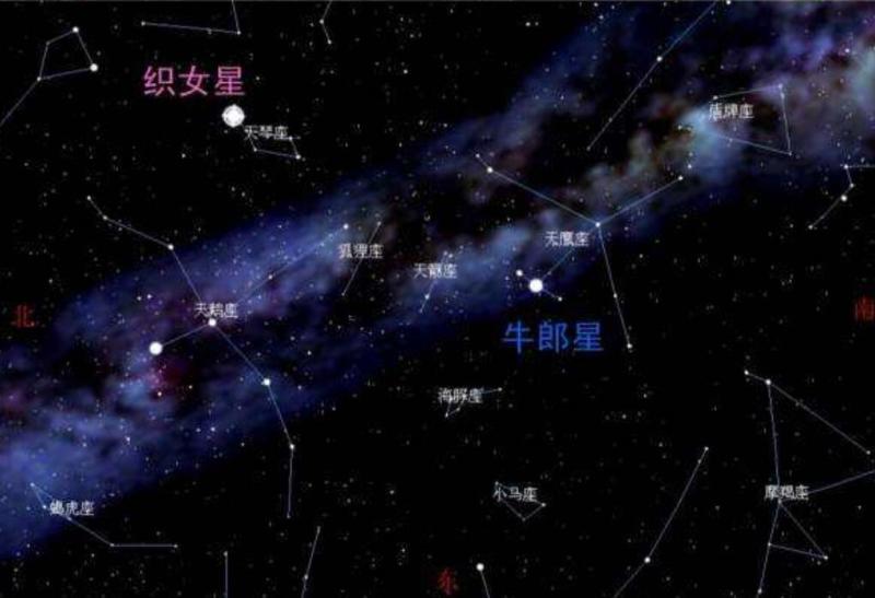 七夕节是怎么来的100字,七夕节是怎么来的