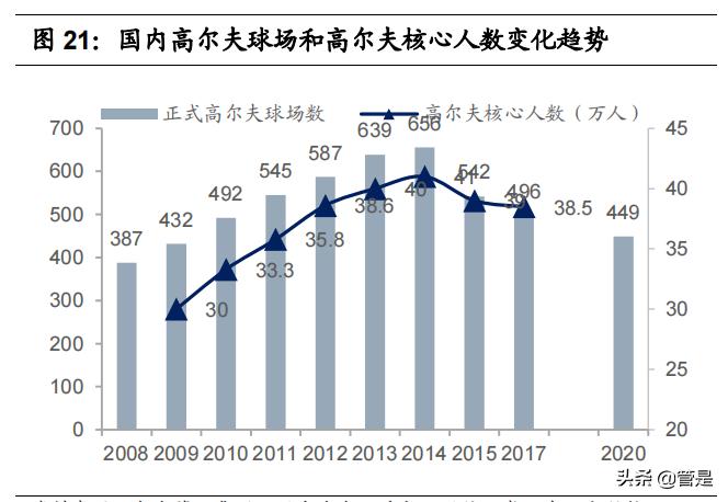 比音勒芬高奢品牌服装,比音勒芬高端运动服