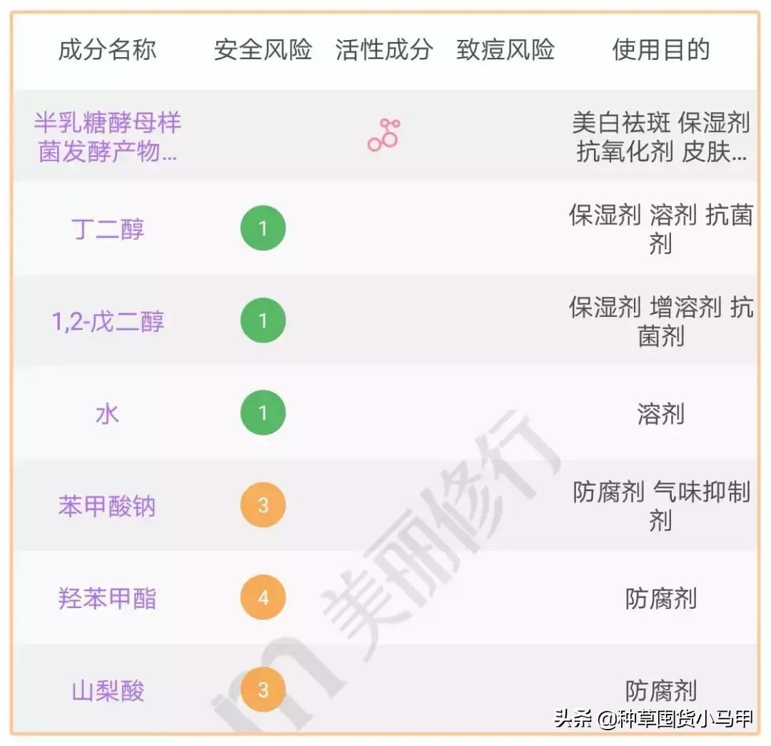 打假网红产品有哪些人,网红打假是真的还是假的