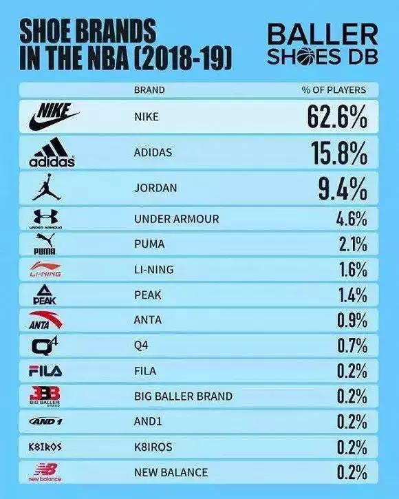 中国电竞市场报告,电竞市场或破700亿