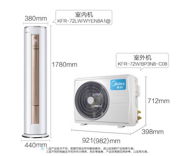 装修家电推荐清单省钱性价比高,装修厨房家电必买清单