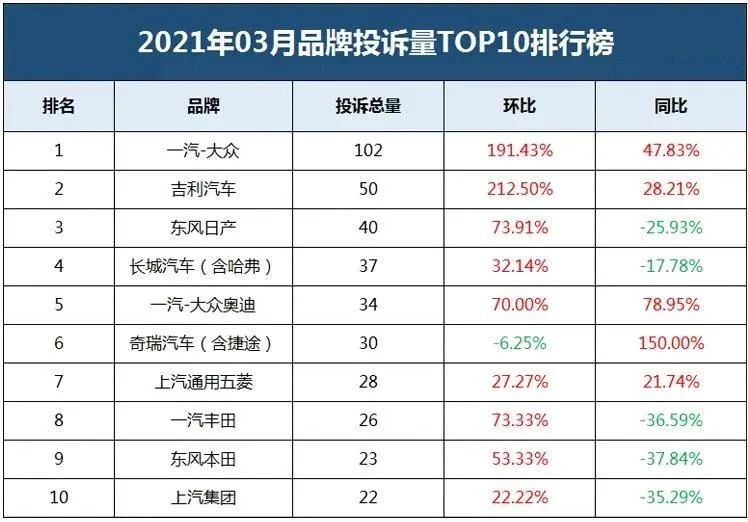 国五发动机有颗粒捕捉器吗,国六柴油机颗粒捕捉器结构