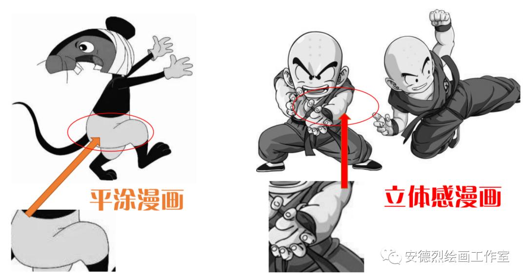 素描人头怎么擦出体积感,人像素描体积感如何表达