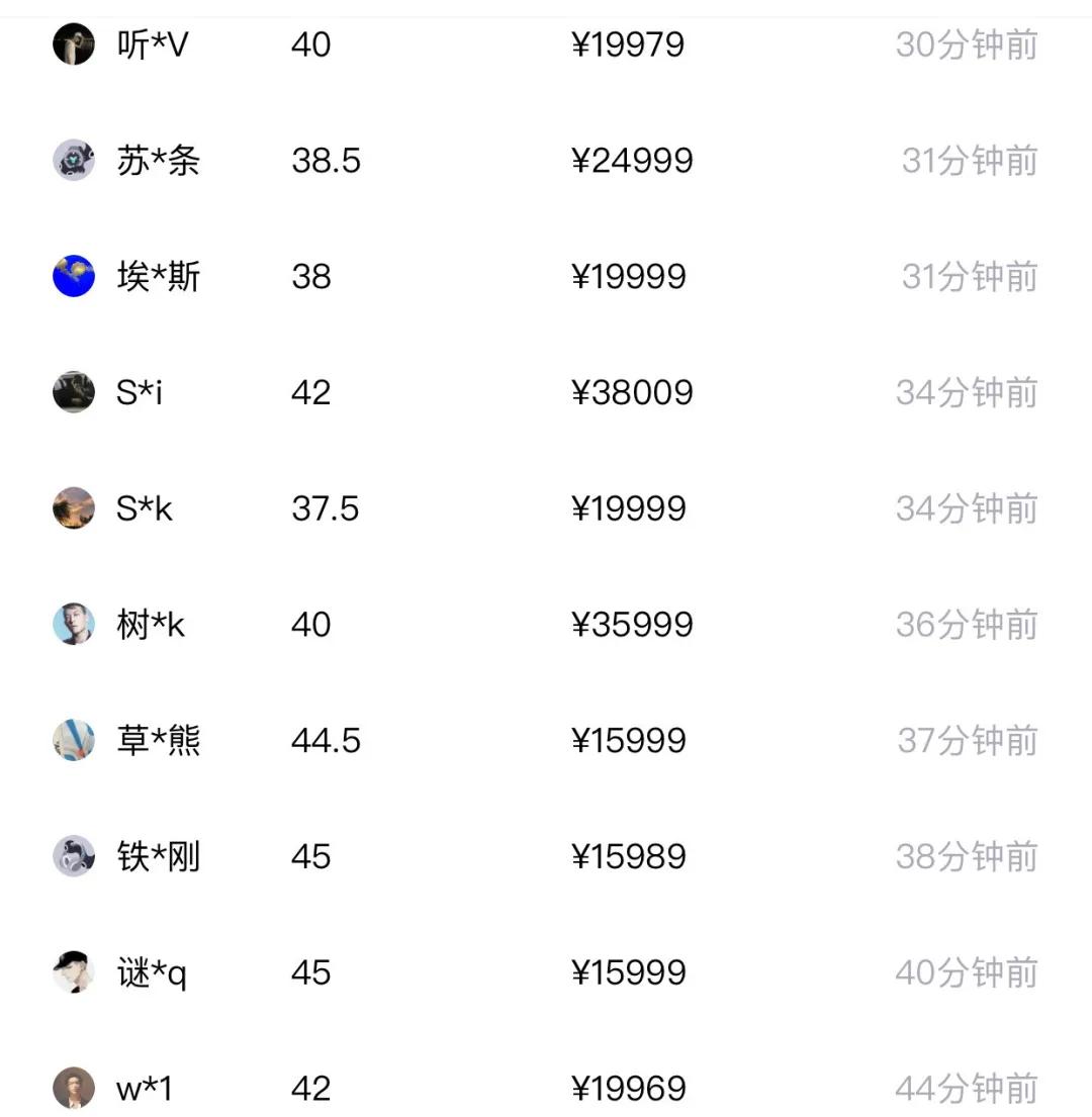 耐克dunk熊猫小孩,耐克离谱鞋