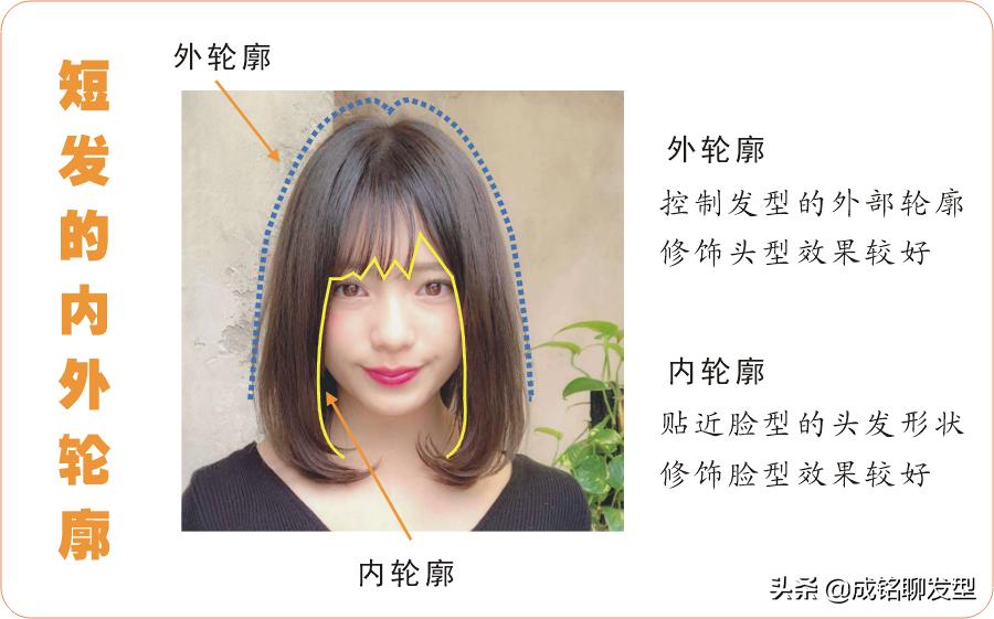 短发也可以这样弄时尚减龄,三种短发显脸小又减龄