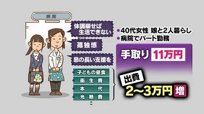 疫情之下，越来越多的日本贫困女性投入AV行业
