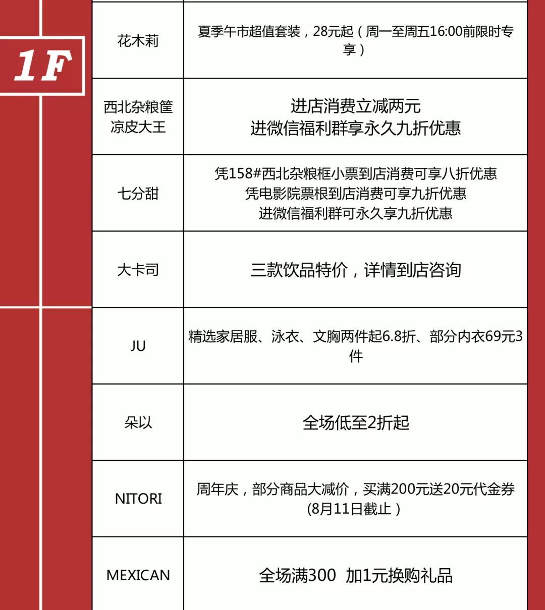 永旺梦乐城奥特英雄展,永旺梦乐城奥特英雄对战表演