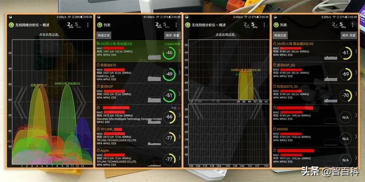 360家庭防火墙5s是千兆路由器吗,360家庭防火墙路由器5s怎么安装