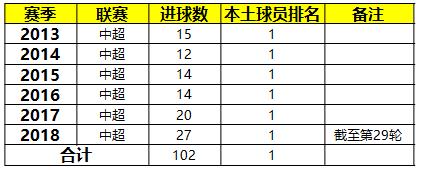 十年心酸史,心酸历程记录