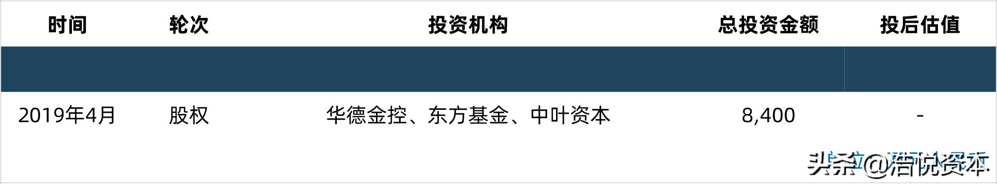 医保谈判最新消息pd1价格,四款国产pd-1进入医保